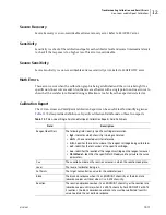 Preview for 427 page of Beckman Coulter UniCel DxC 600 Instructions For Use Manual