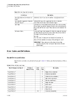 Preview for 430 page of Beckman Coulter UniCel DxC 600 Instructions For Use Manual