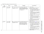 Preview for 445 page of Beckman Coulter UniCel DxC 600 Instructions For Use Manual