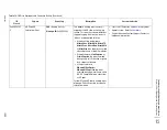 Preview for 467 page of Beckman Coulter UniCel DxC 600 Instructions For Use Manual