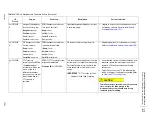 Preview for 471 page of Beckman Coulter UniCel DxC 600 Instructions For Use Manual