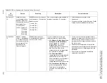 Preview for 475 page of Beckman Coulter UniCel DxC 600 Instructions For Use Manual