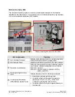 Preview for 9 page of Beckman Coulter UniCel DxC 660i Training Manual