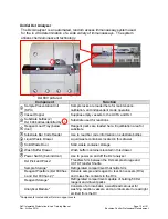 Preview for 13 page of Beckman Coulter UniCel DxC 660i Training Manual