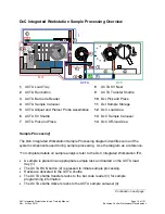 Preview for 14 page of Beckman Coulter UniCel DxC 660i Training Manual