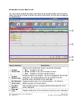 Preview for 20 page of Beckman Coulter UniCel DxC 660i Training Manual