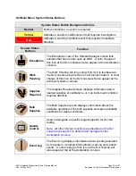 Preview for 23 page of Beckman Coulter UniCel DxC 660i Training Manual