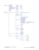 Preview for 26 page of Beckman Coulter UniCel DxC 660i Training Manual