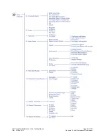 Preview for 28 page of Beckman Coulter UniCel DxC 660i Training Manual