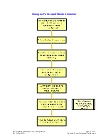 Preview for 43 page of Beckman Coulter UniCel DxC 660i Training Manual