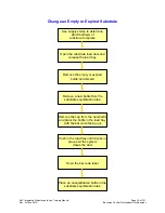 Preview for 45 page of Beckman Coulter UniCel DxC 660i Training Manual