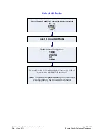 Preview for 72 page of Beckman Coulter UniCel DxC 660i Training Manual