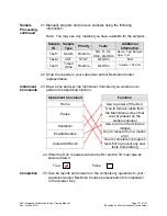 Preview for 101 page of Beckman Coulter UniCel DxC 660i Training Manual