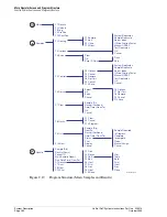 Preview for 56 page of Beckman Coulter UniCel DxC Synchron 600 Instructions For Use Manual