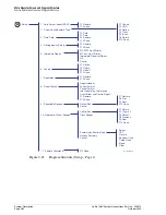 Preview for 58 page of Beckman Coulter UniCel DxC Synchron 600 Instructions For Use Manual