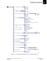 Preview for 59 page of Beckman Coulter UniCel DxC Synchron 600 Instructions For Use Manual