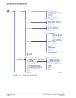 Preview for 60 page of Beckman Coulter UniCel DxC Synchron 600 Instructions For Use Manual