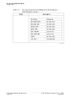 Preview for 436 page of Beckman Coulter UniCel DxC Synchron 600 Instructions For Use Manual