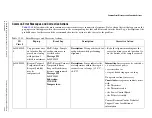 Preview for 449 page of Beckman Coulter UniCel DxC Synchron 600 Instructions For Use Manual