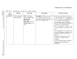 Preview for 459 page of Beckman Coulter UniCel DxC Synchron 600 Instructions For Use Manual