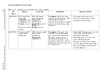 Preview for 470 page of Beckman Coulter UniCel DxC Synchron 600 Instructions For Use Manual