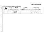 Preview for 473 page of Beckman Coulter UniCel DxC Synchron 600 Instructions For Use Manual