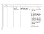 Preview for 474 page of Beckman Coulter UniCel DxC Synchron 600 Instructions For Use Manual