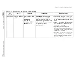 Preview for 475 page of Beckman Coulter UniCel DxC Synchron 600 Instructions For Use Manual