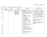 Preview for 477 page of Beckman Coulter UniCel DxC Synchron 600 Instructions For Use Manual