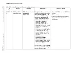 Preview for 480 page of Beckman Coulter UniCel DxC Synchron 600 Instructions For Use Manual