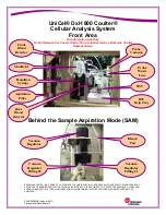 Preview for 27 page of Beckman Coulter UniCel DxH 800 Instructions For Use Manual