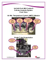 Preview for 28 page of Beckman Coulter UniCel DxH 800 Instructions For Use Manual