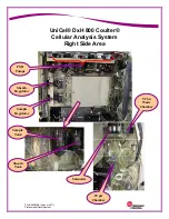 Preview for 29 page of Beckman Coulter UniCel DxH 800 Instructions For Use Manual