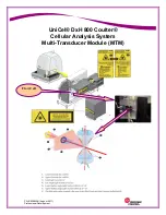 Preview for 31 page of Beckman Coulter UniCel DxH 800 Instructions For Use Manual