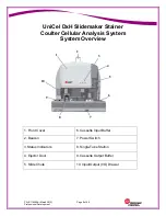 Preview for 9 page of Beckman Coulter UniCel DxH User Manual