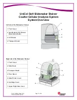 Preview for 10 page of Beckman Coulter UniCel DxH User Manual