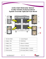 Preview for 11 page of Beckman Coulter UniCel DxH User Manual