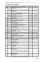 Предварительный просмотр 10 страницы Beckmann EMS-8 -DU Series User Manual