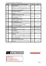 Предварительный просмотр 11 страницы Beckmann EMS-8 -DU Series User Manual