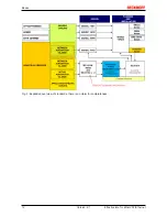 Предварительный просмотр 12 страницы Becknoff EtherCAT Documentation