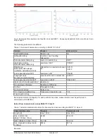 Предварительный просмотр 17 страницы Becknoff EtherCAT Documentation