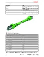 Предварительный просмотр 22 страницы Becknoff EtherCAT Documentation