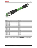 Предварительный просмотр 23 страницы Becknoff EtherCAT Documentation