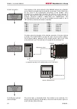 Предварительный просмотр 20 страницы Beckoff BC8000 Manual