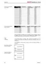 Предварительный просмотр 26 страницы Beckoff BC8000 Manual