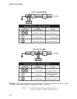 Preview for 28 page of BECKWITH ELECTRIC M-0420 Instruction Book