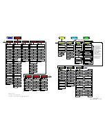 Preview for 2 page of BECKWITH ELECTRIC M-2001D Quick Start Manual