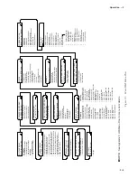 Preview for 60 page of BECKWITH ELECTRIC M?3311A Instruction Book