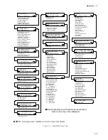 Предварительный просмотр 70 страницы BECKWITH ELECTRIC M-3425A Instruction Book