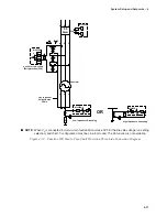 Предварительный просмотр 168 страницы BECKWITH ELECTRIC M-3425A Instruction Book